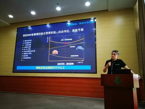 美的中央空調(diào)亮相建筑節(jié)能新技術推廣會，以創(chuàng)新科技助力綠色未來