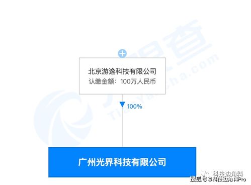 字節跳動新設廣州游逸科技，加碼信息技術咨詢服務