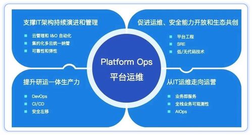 優云助力國產信創生態，成功獲得華為多項產品技術認證